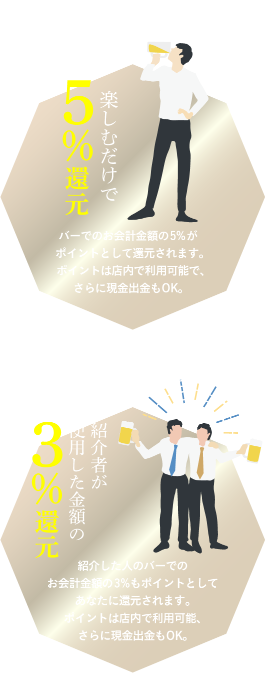 2段階アフィコンテンツ1
