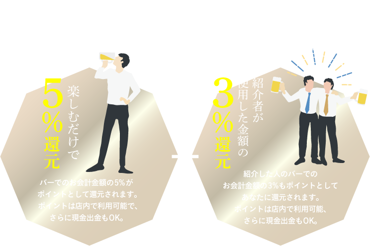 2段階アフィコンテンツ1